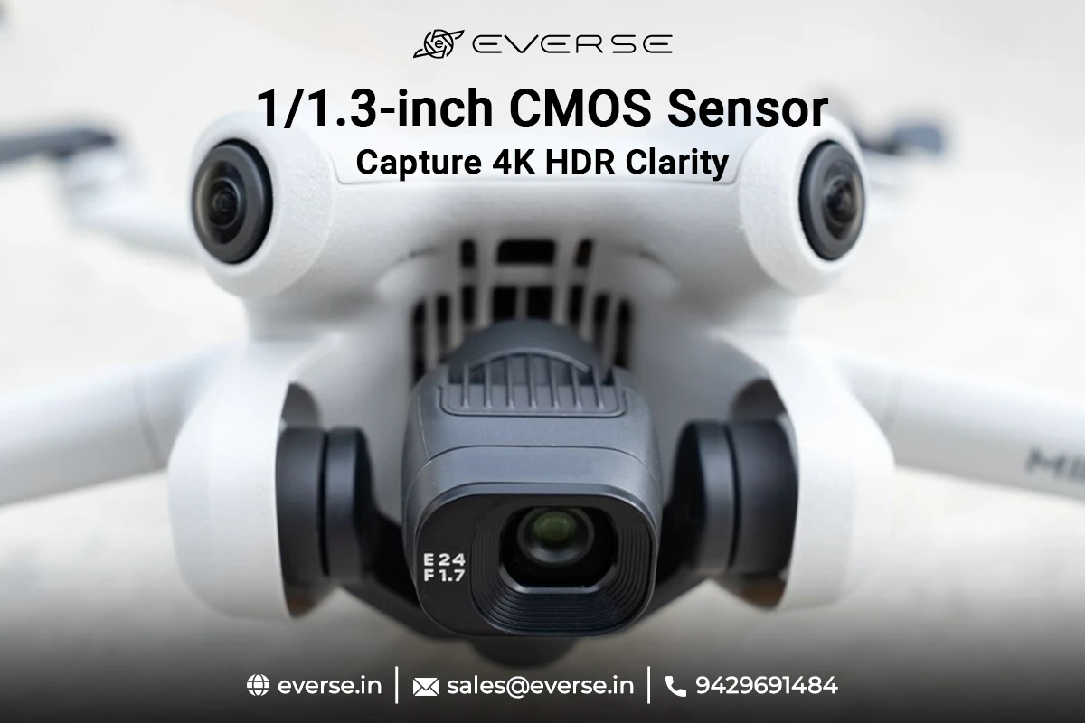 Close-up Image of DJI Mini 4 Pro Camera